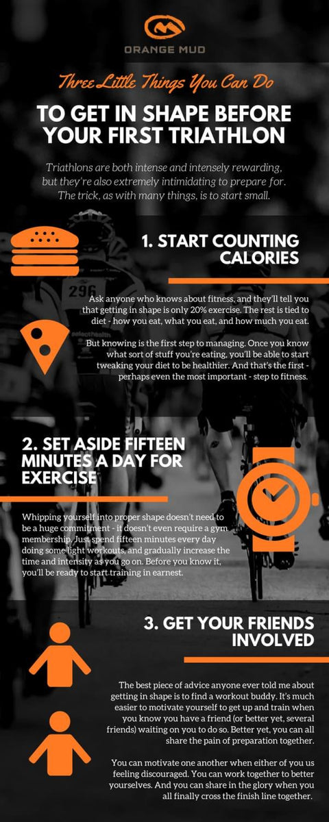 Three Little Things You Can Do To Get In Shape Before Your First Triathlon - Orange Mud, LLC